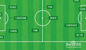 英超后防新星引发豪门争夺身价7000万英镑